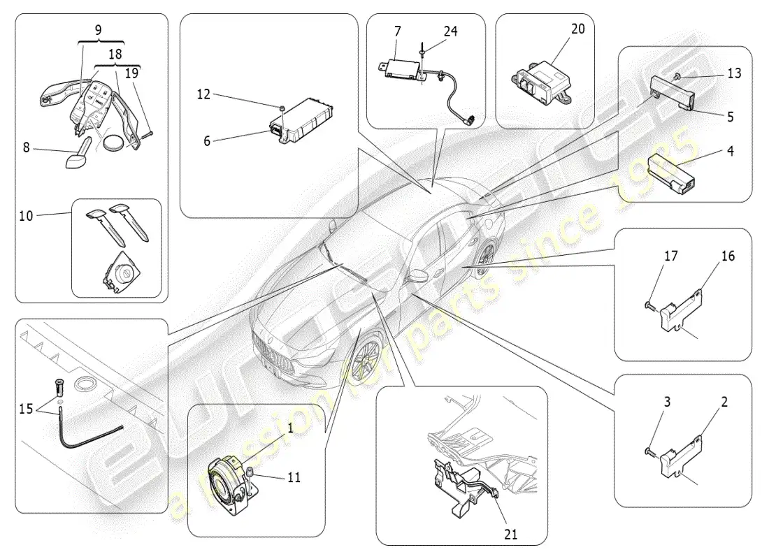 maserati ghibli (2019) alarm and immobilizer system parts diagram