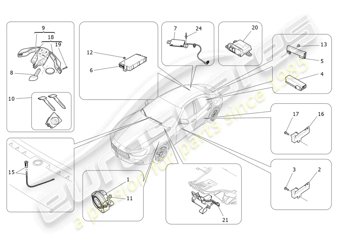 maserati ghibli (2018) alarm and immobilizer system parts diagram