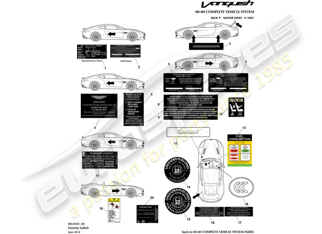 aston martin vanquish (2016) exterior labels part diagram