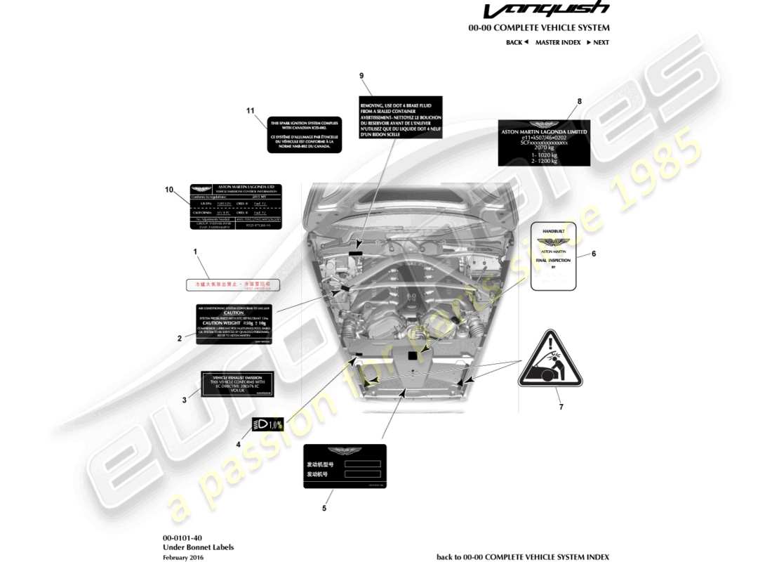 aston martin vanquish (2016) underbonnet labels part diagram