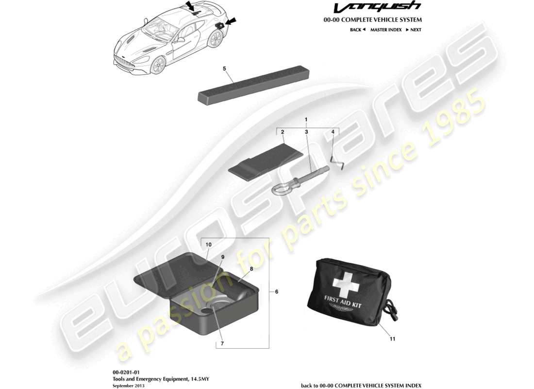 aston martin vanquish (2016) emergency equipment, 14.5my part diagram