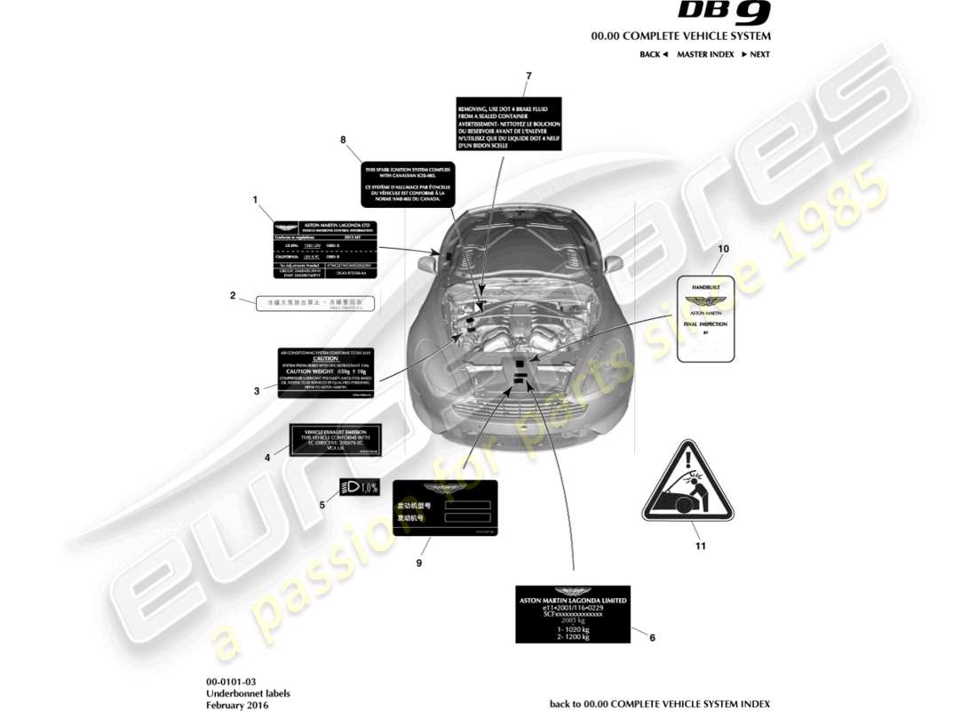 aston martin db9 (2016) underbonnet labels part diagram
