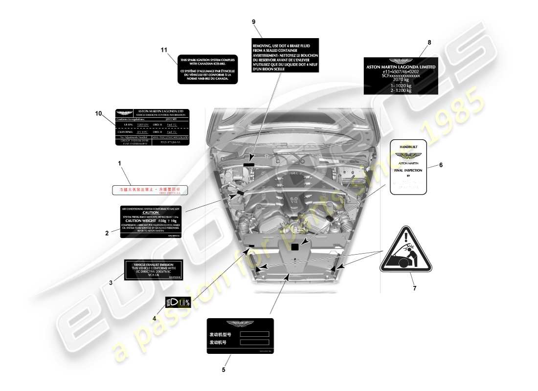 aston martin vanquish (2013) underbonnet labels part diagram