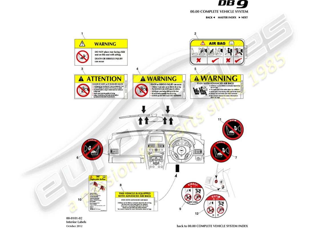 aston martin db9 (2015) interior labels part diagram