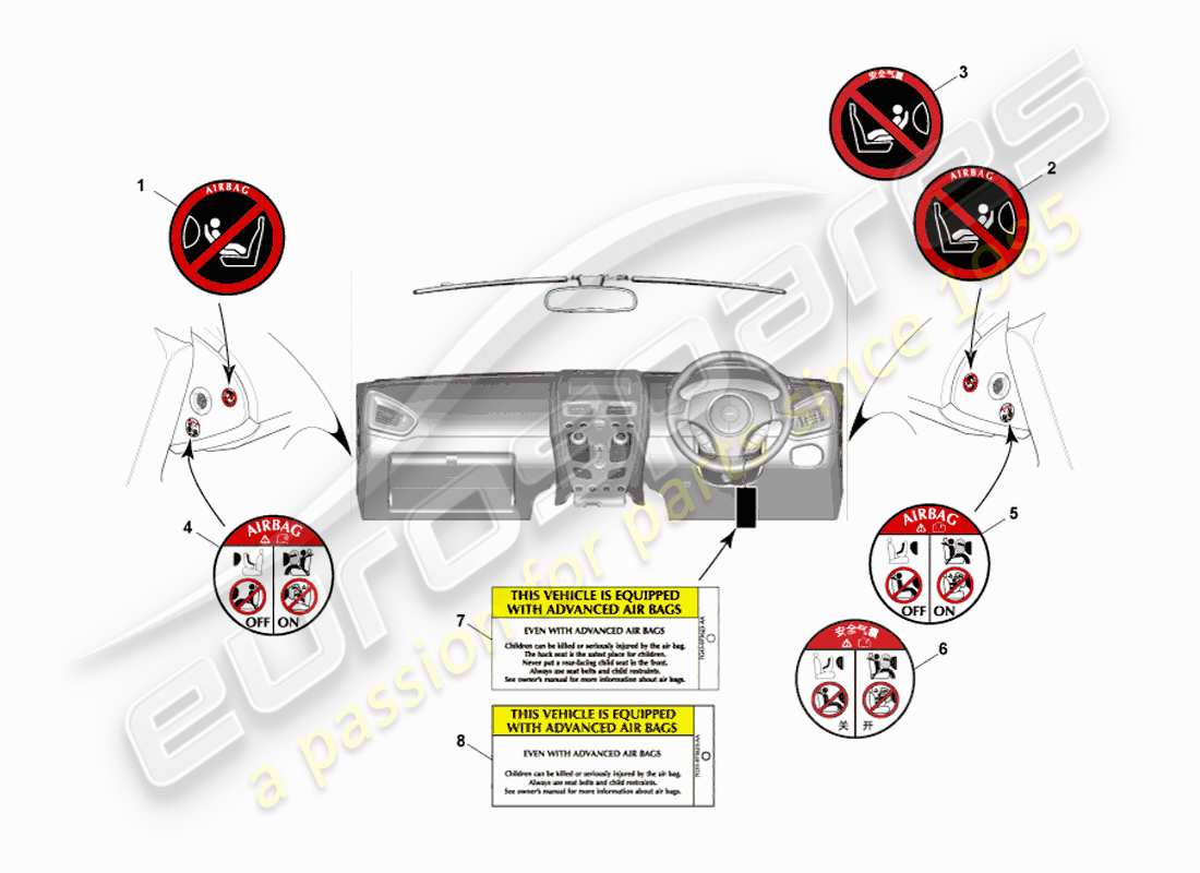 aston martin vanquish (2013) airbag warning labels part diagram