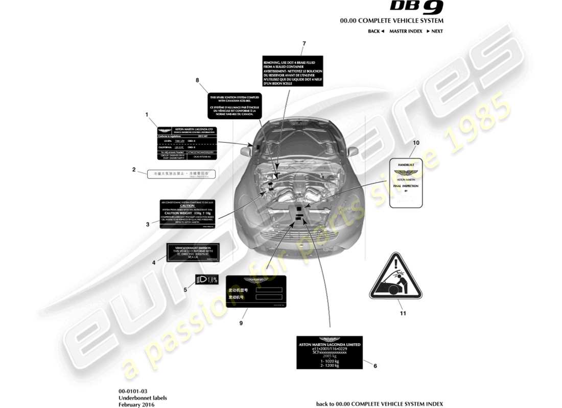 aston martin db9 (2015) underbonnet labels part diagram