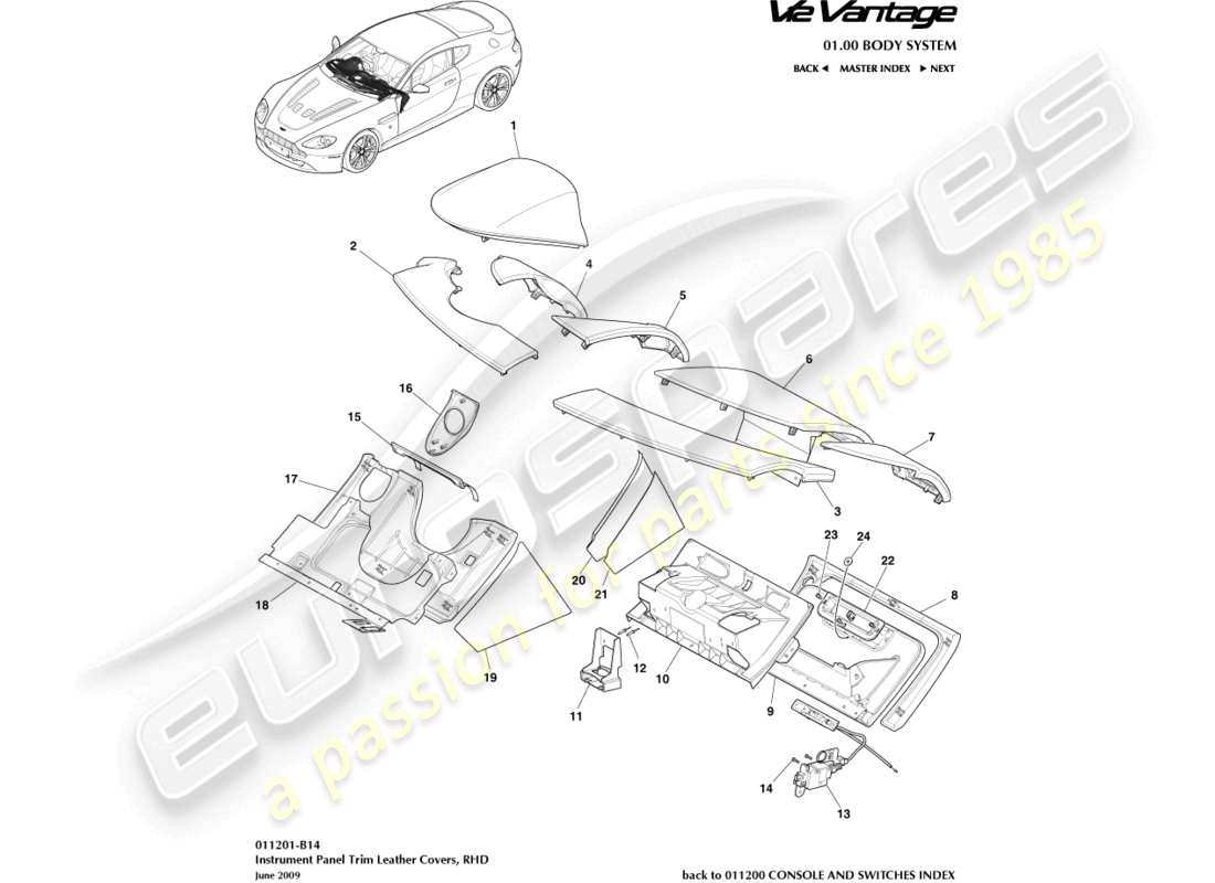 aston martin v12 vantage (2011) instrument panel, rhd part diagram