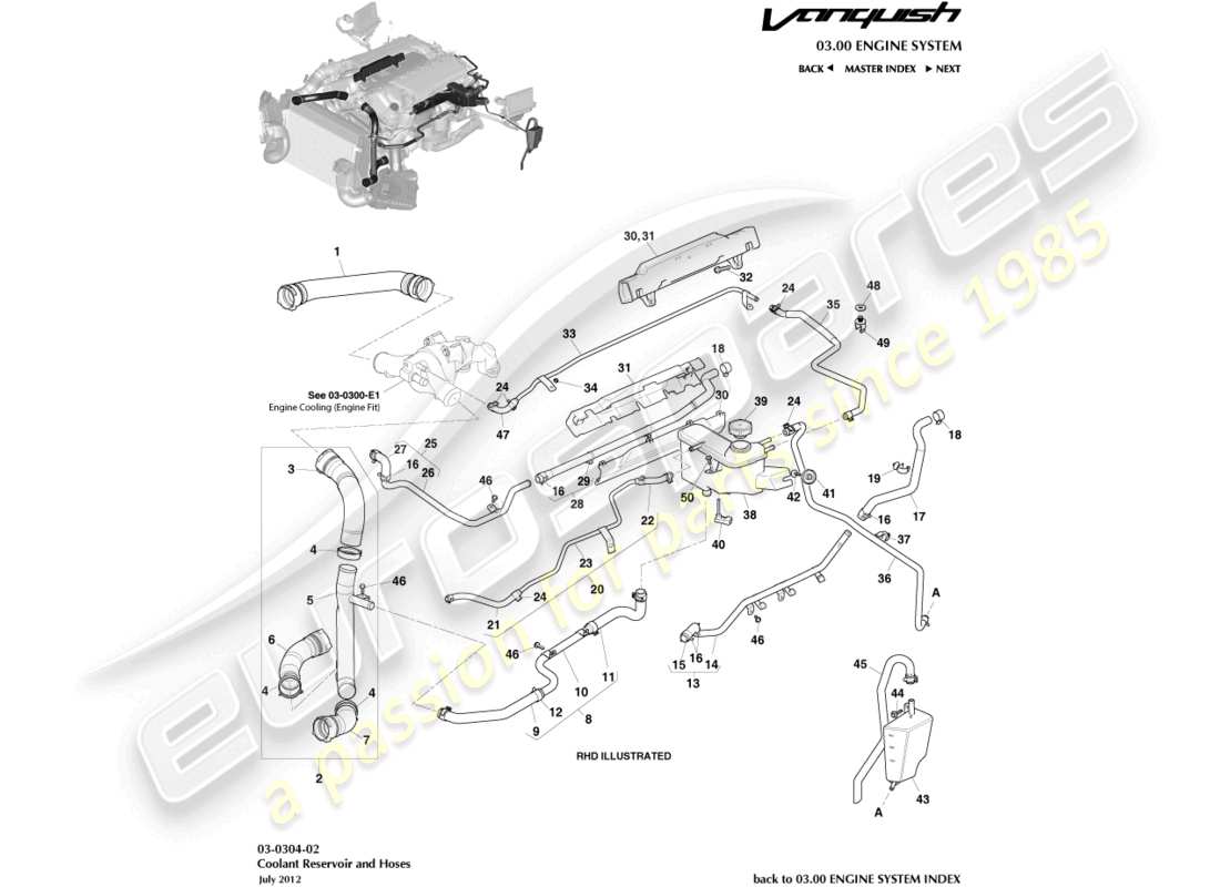 aston martin vanquish (2018) coolant reservoir & hoses part diagram