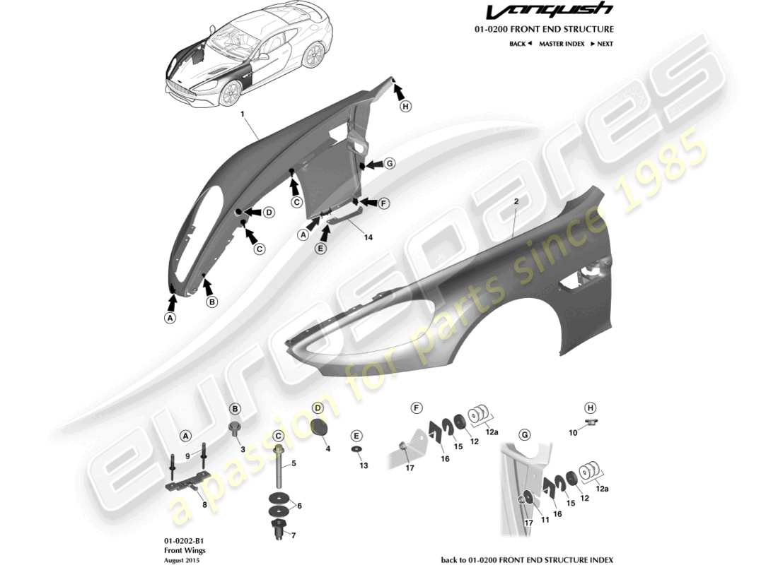 aston martin vanquish (2016) front wings part diagram