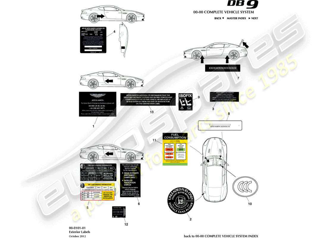 aston martin db9 (2016) exterior labels part diagram
