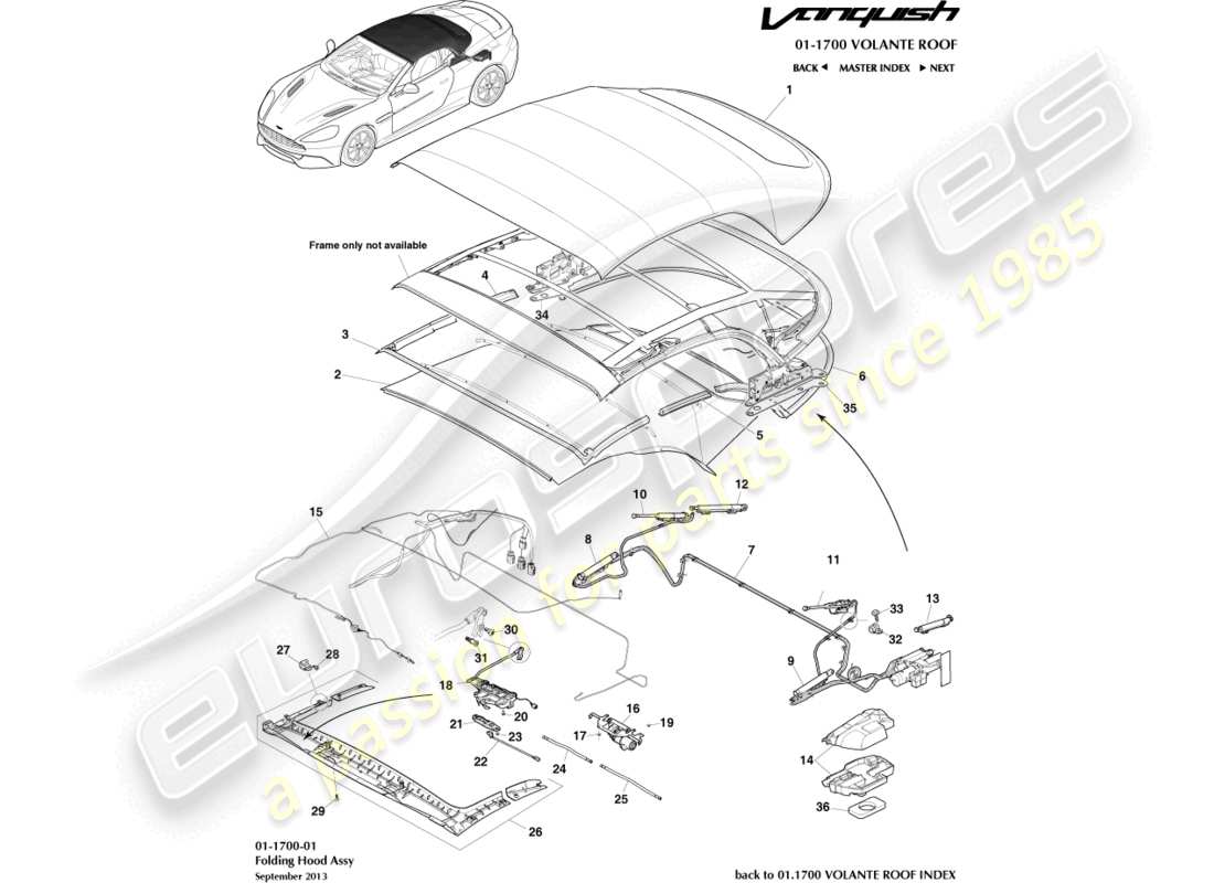 aston martin vanquish (2016) volante roof assembly part diagram