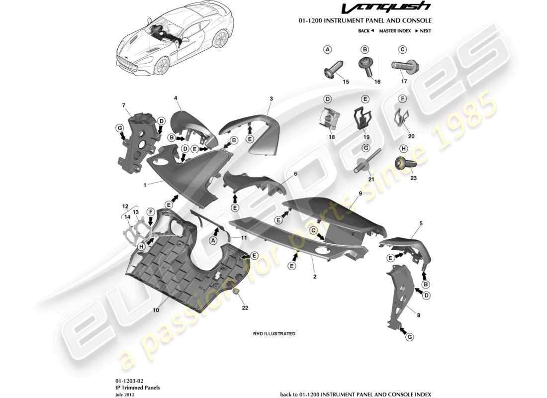 aston martin vanquish (2016) ip trimmed panels part diagram