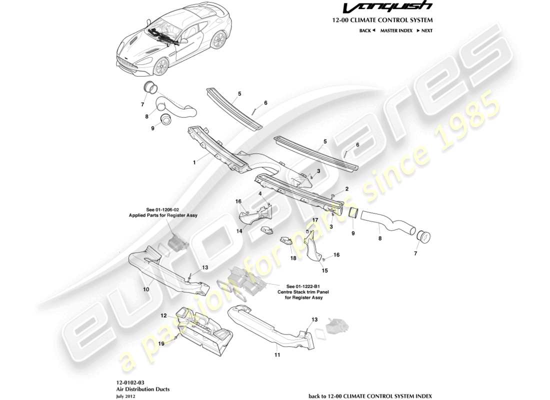 aston martin vanquish (2016) air distribution components part diagram