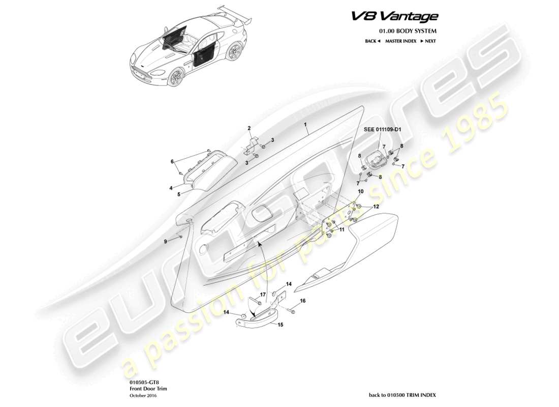 aston martin v8 vantage (2011) door trim, gt8 part diagram