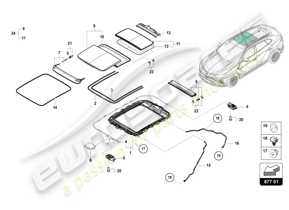 lamborghini urus (2022) glass sunroof parts diagram