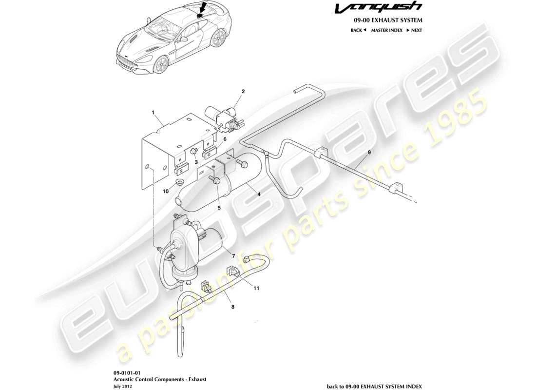 aston martin vanquish (2018) acoustic control part diagram