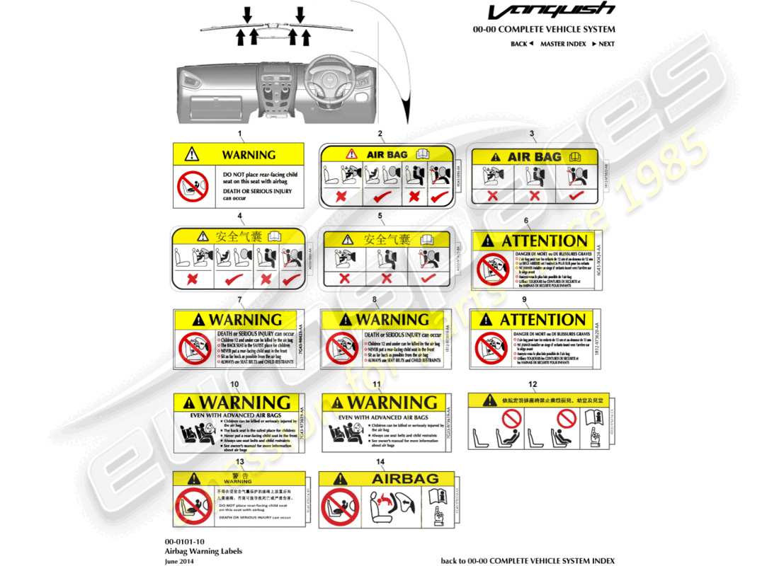 aston martin vanquish (2018) airbag warning labels part diagram