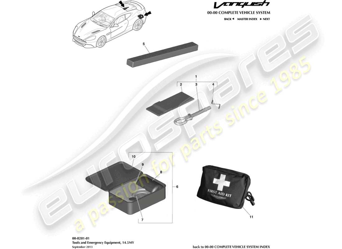 aston martin vanquish (2015) emergency equipment, 14.5 my part diagram