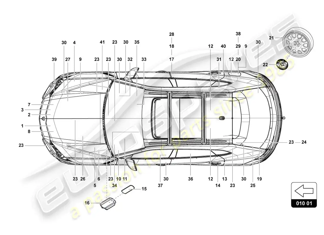 lamborghini urus s (2024) signs/notices part diagram