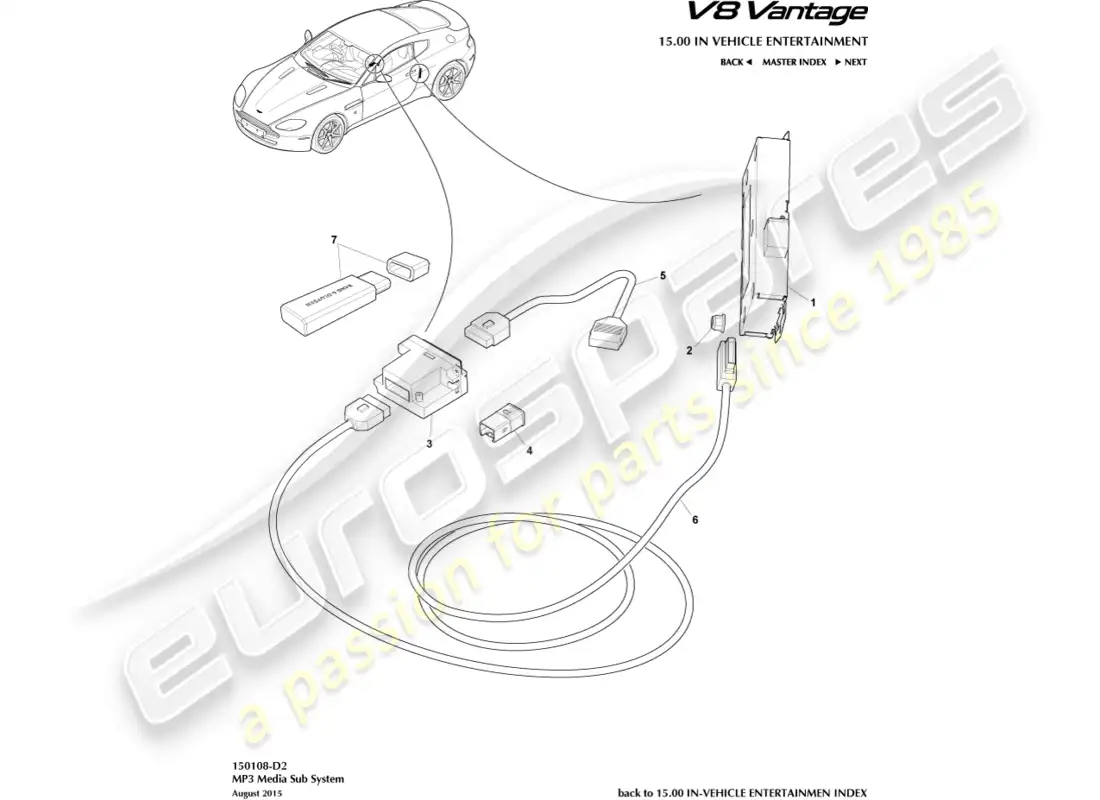 aston martin v8 vantage (2018) mp3 media part diagram