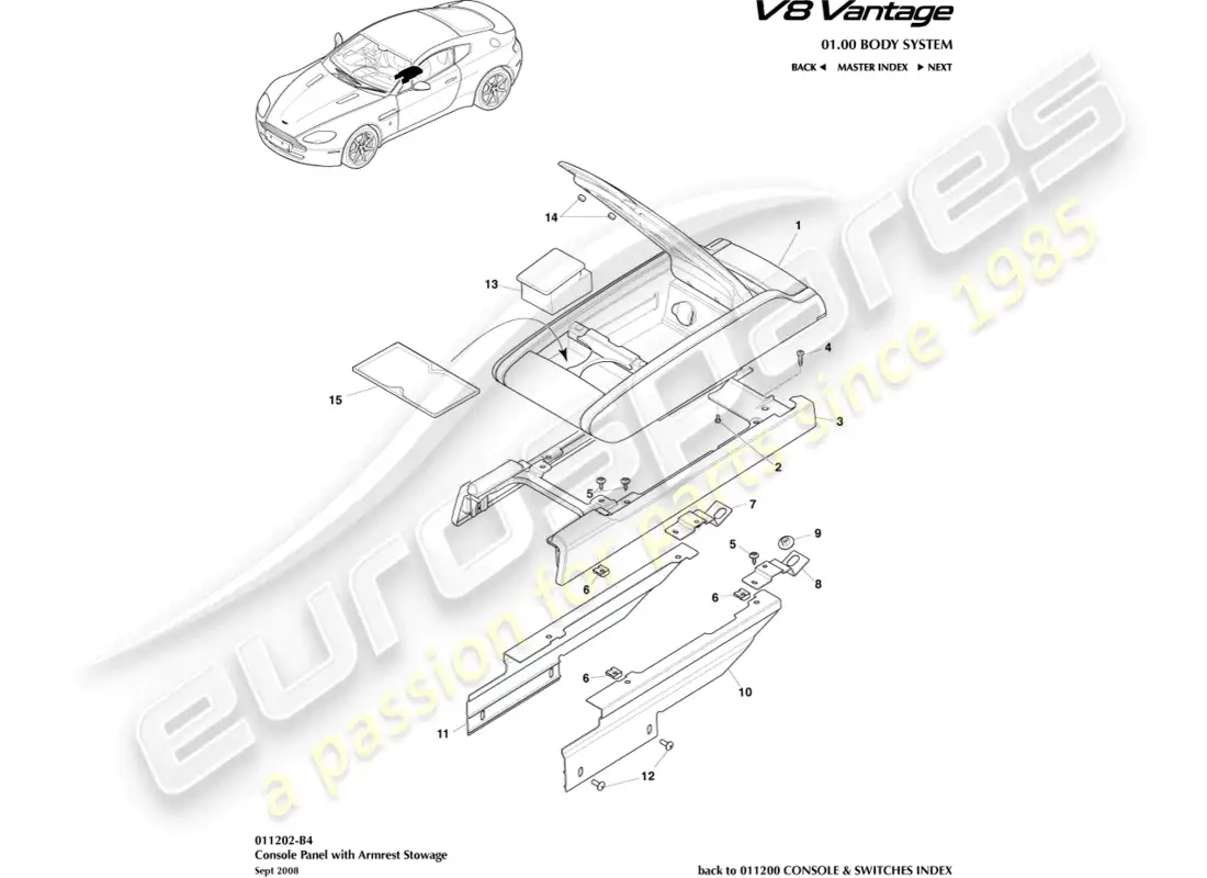 aston martin v8 vantage (2018) centre console with armrest part diagram