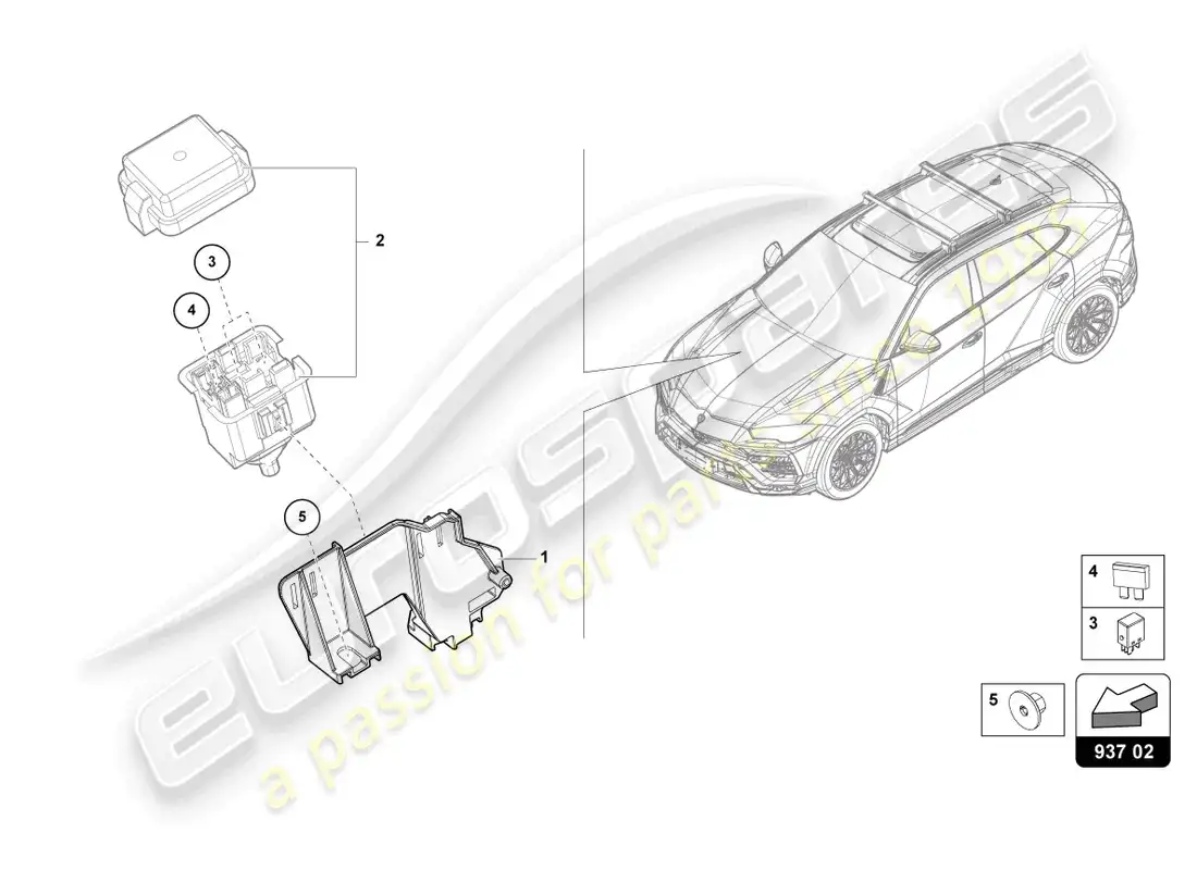 lamborghini urus (2019) fuses parts diagram