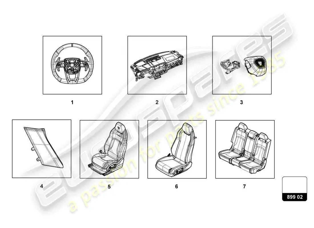 lamborghini urus (2019) service dept equipment parts diagram
