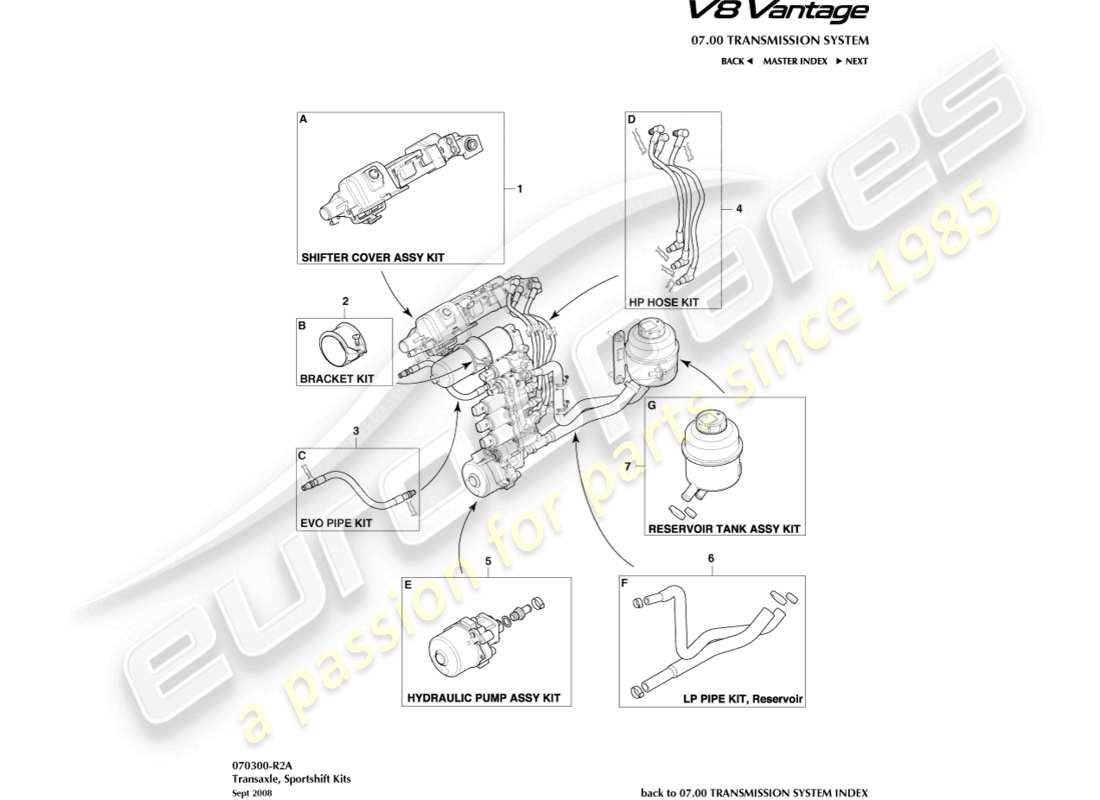 aston martin vantage gt8 (2017) sportshift kits, 6 spd parts diagram