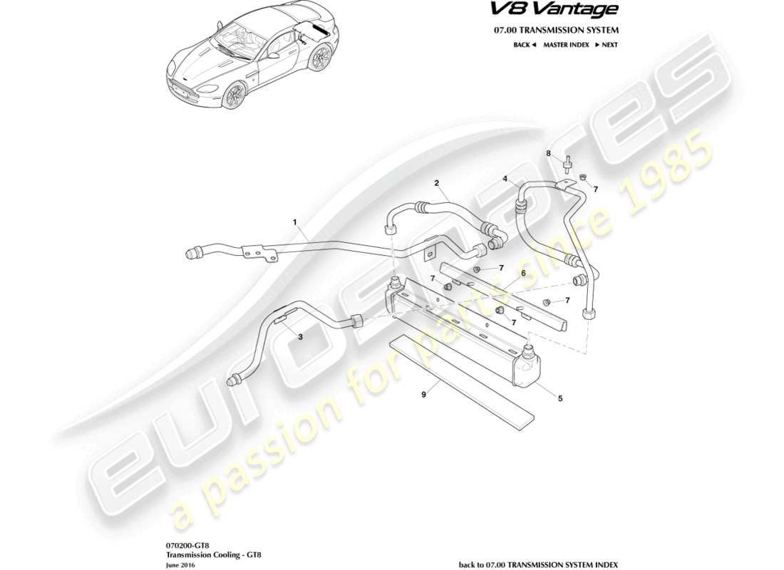 aston martin v8 vantage (2018) transmission cooler, gt8 part diagram