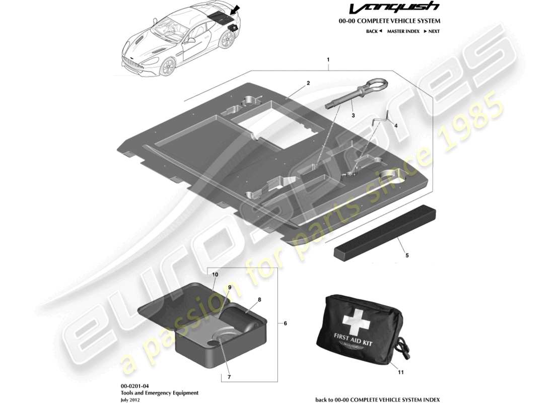 aston martin vanquish (2017) emergency equipment part diagram