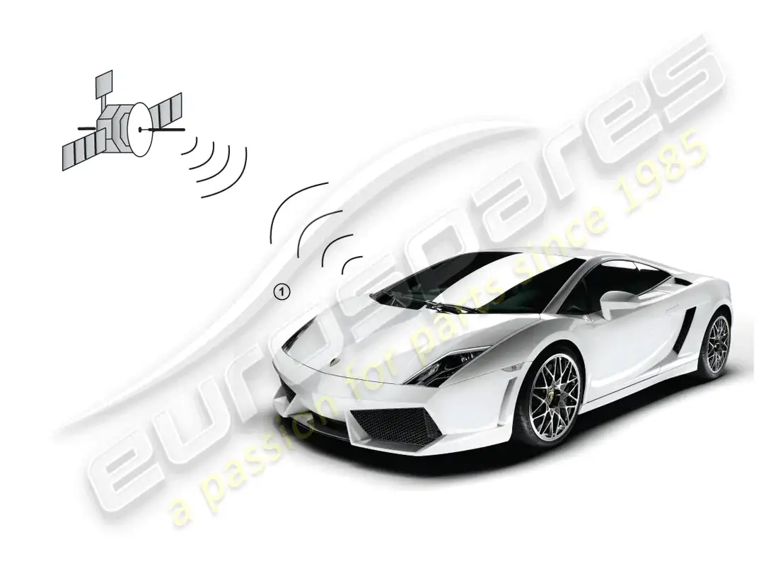 lamborghini gallardo spyder (accessories) vehicle positioning system parts diagram