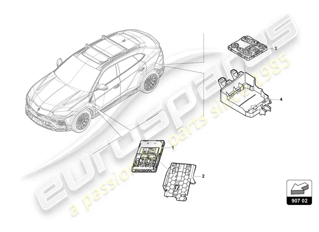 lamborghini urus (2022) onboard supply control unit parts diagram