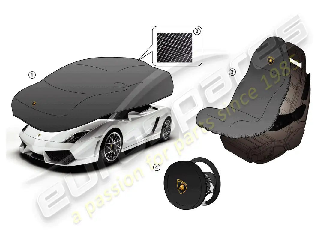 lamborghini gallardo coupe (accessories) cover sheet parts diagram