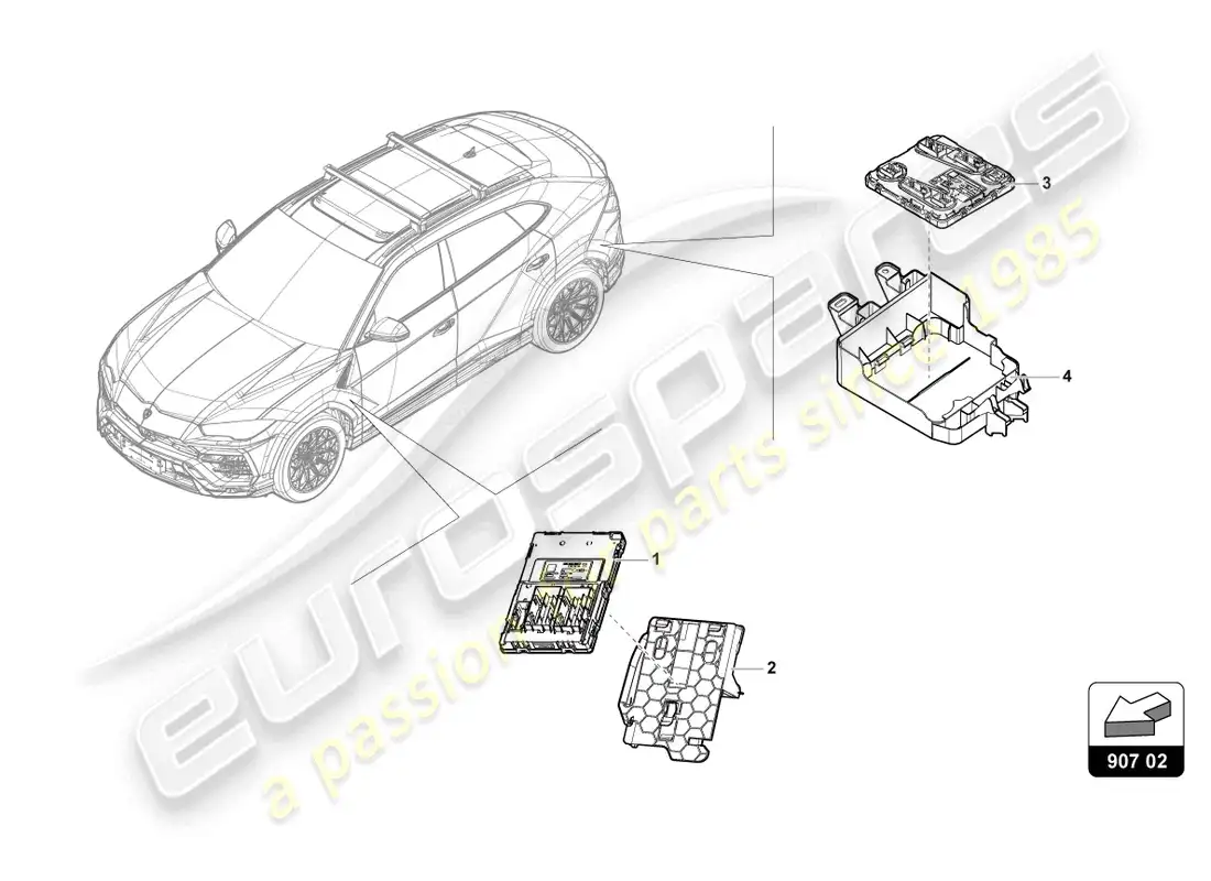 lamborghini urus (2020) onboard supply control unit parts diagram