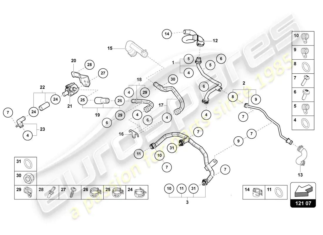 lamborghini urus s (2023) cooling system parts diagram