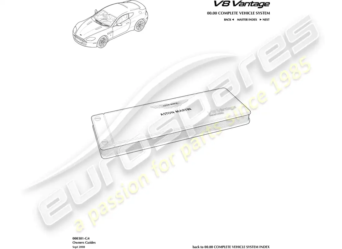 aston martin v8 vantage (2015) owners guide part diagram