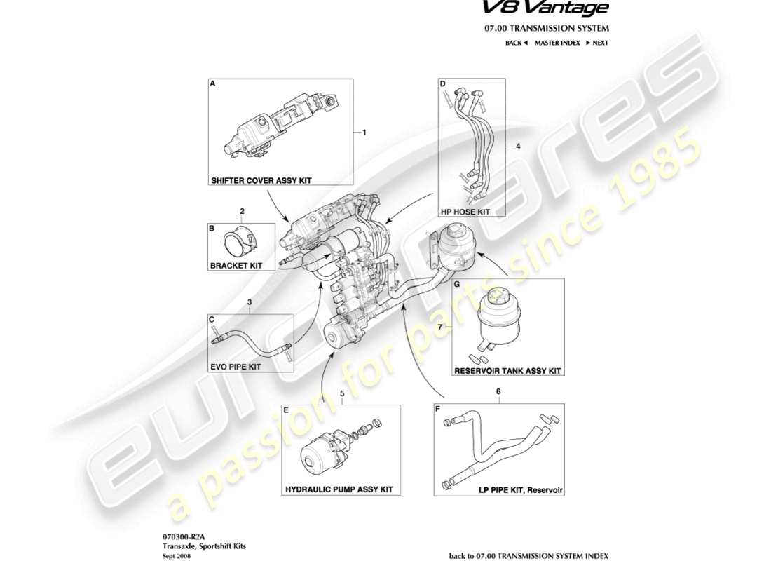 aston martin v8 vantage (2014) sportshift kits, 6 spd part diagram