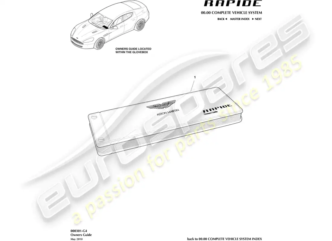 aston martin rapide (2016) owners guide parts diagram