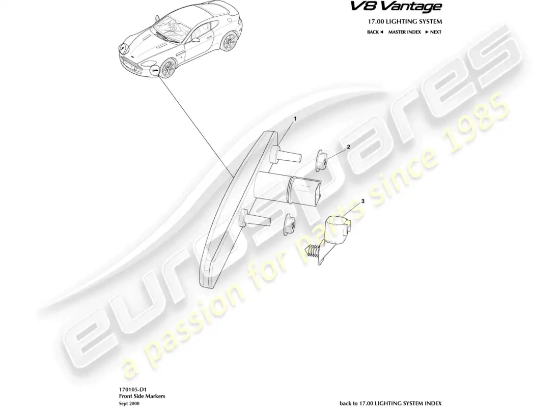 aston martin v8 vantage (2015) front side markers part diagram