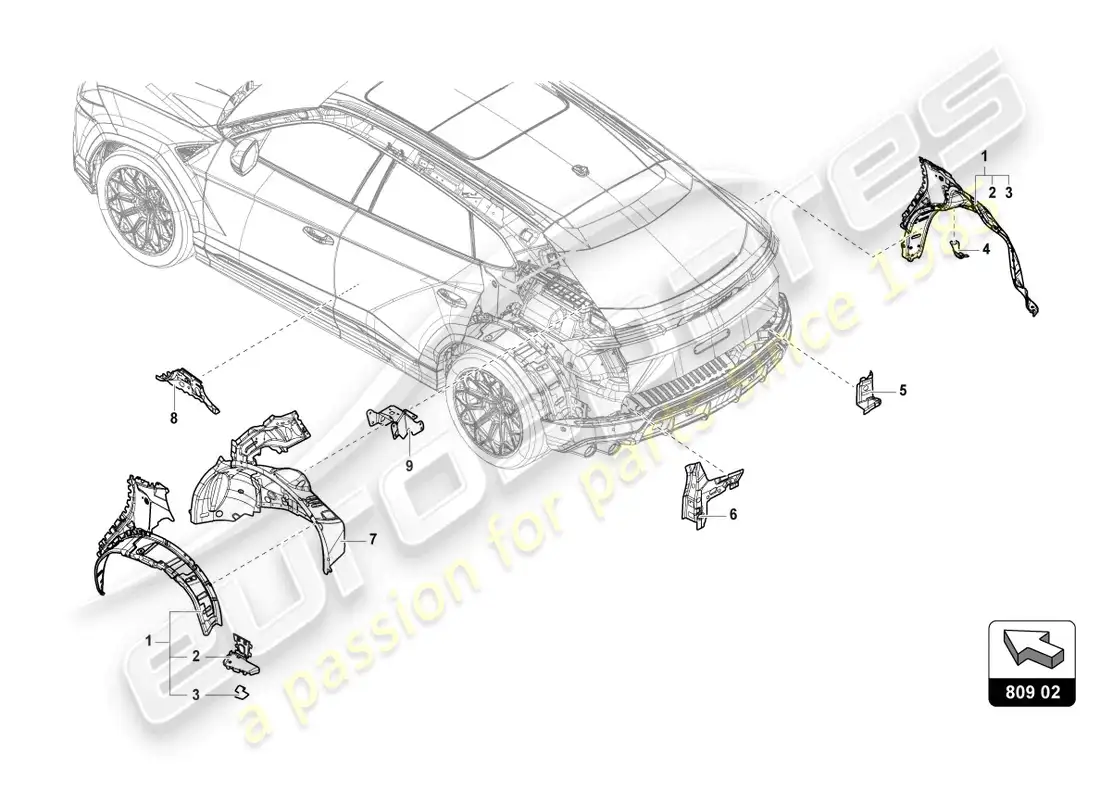 lamborghini urus performante (2023) wing protector rear parts diagram