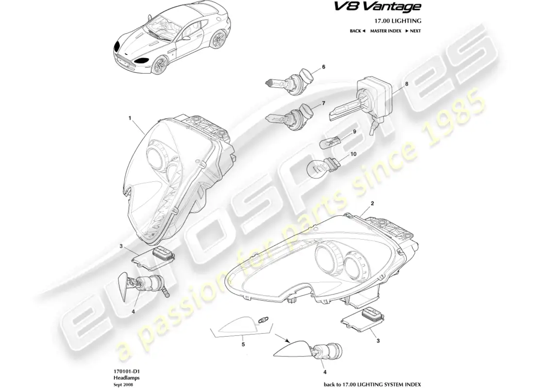 aston martin v8 vantage (2015) headlights part diagram