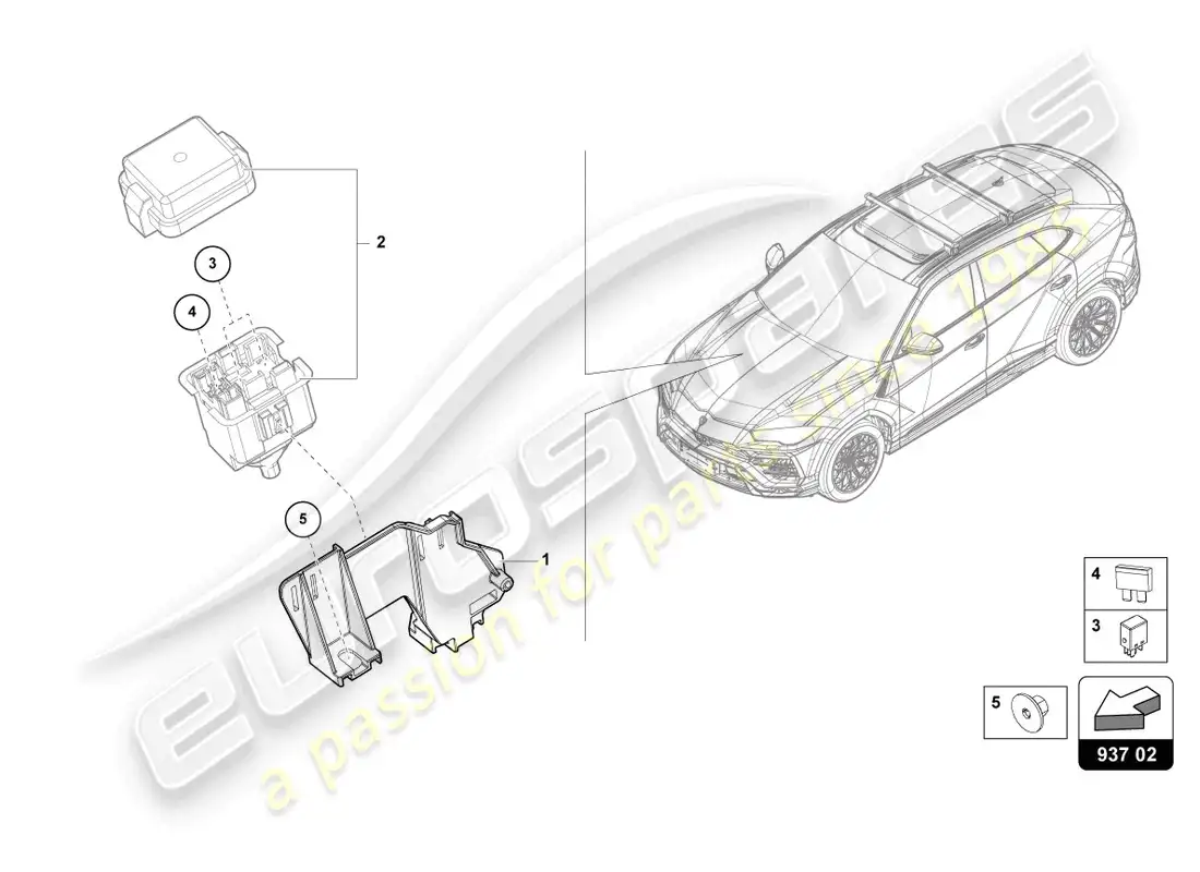 lamborghini urus performante (2024) fuses parts diagram