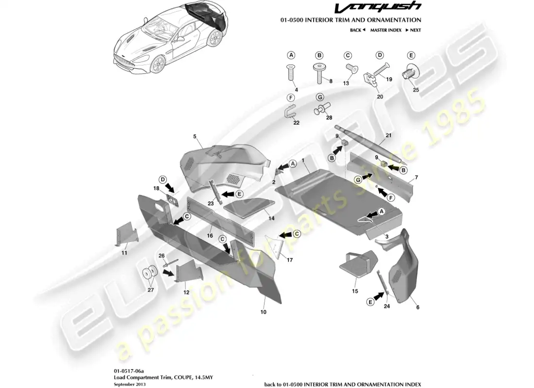 aston martin vanquish (2018) load compartment trim, coupe 14.5my parts diagram
