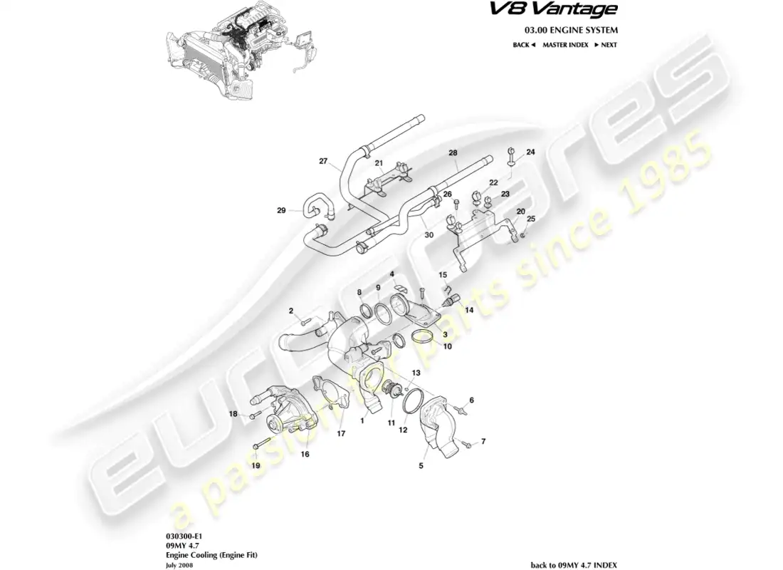 aston martin v8 vantage (2015) engine cooling part diagram