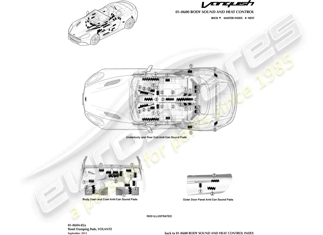 aston martin vanquish (2015) anti-can pads, volante part diagram