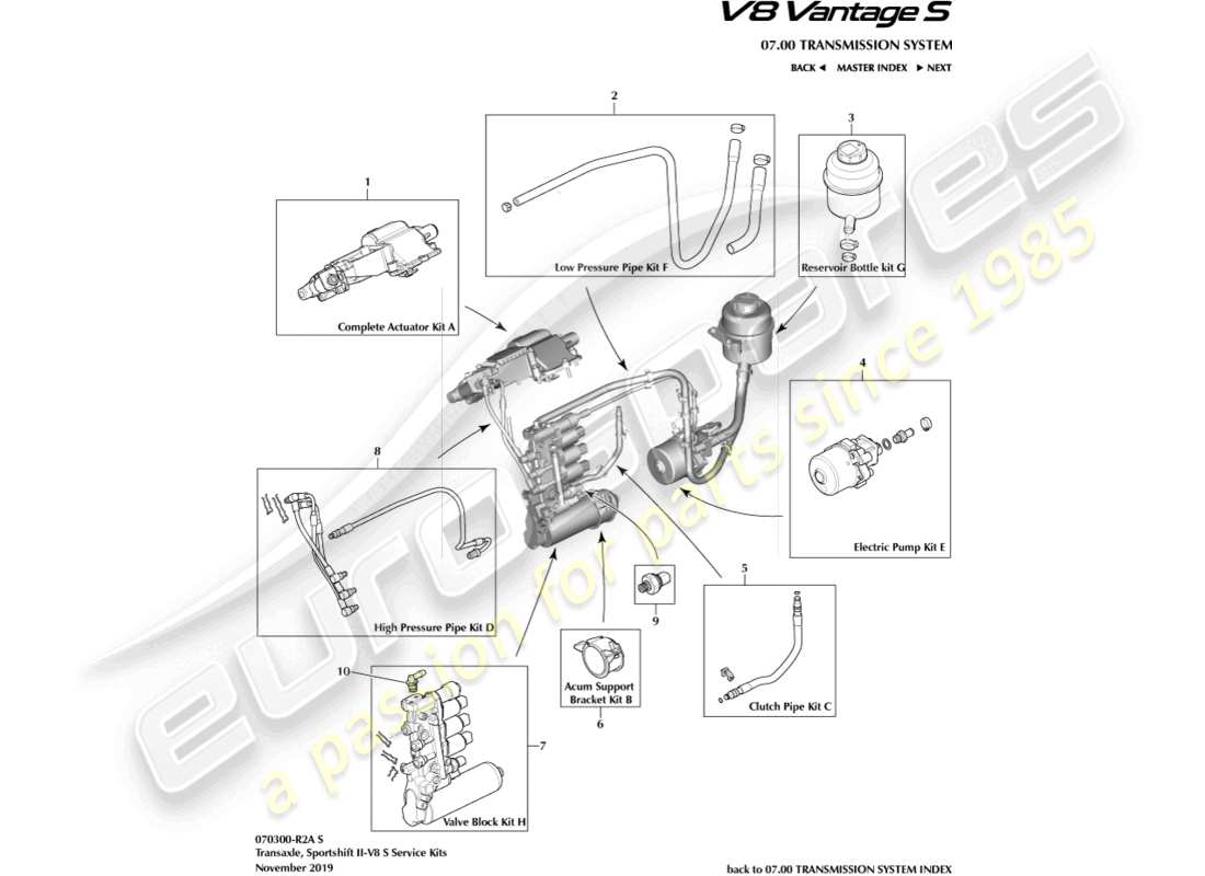aston martin v8 vantage (2015) sportshift kits, 7 spd part diagram